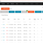 Initial Training: Sales