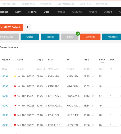 Initial Training: Sales