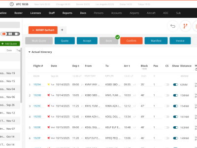 Sales Initial Training Initial Training: Sales